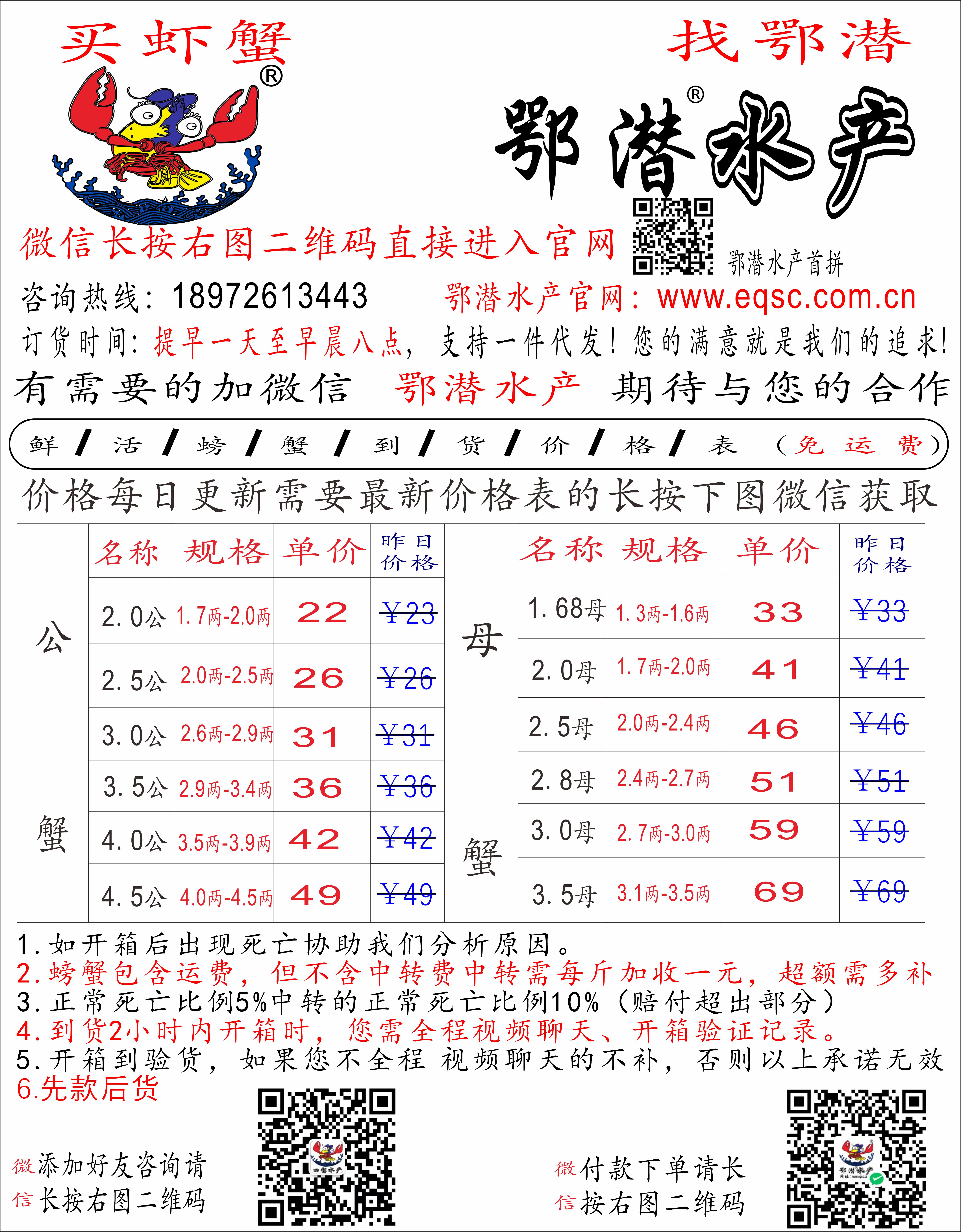 螃蟹(图1)